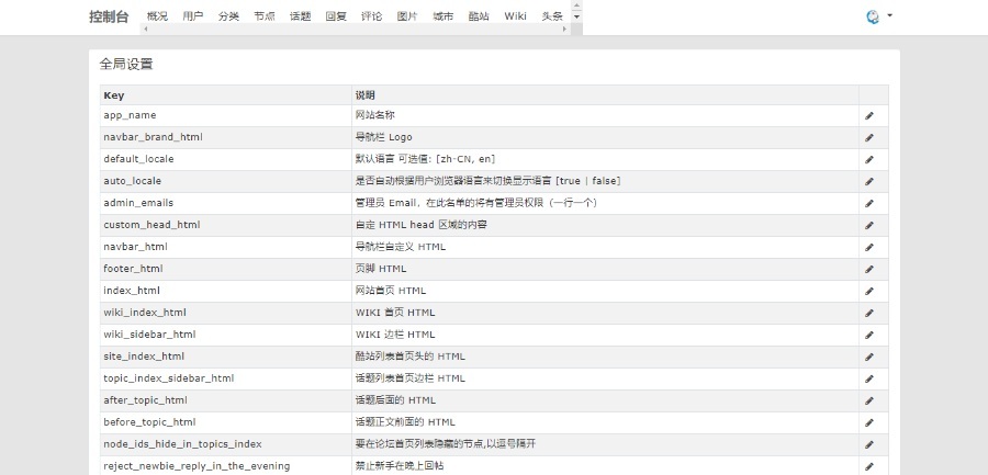 Homeland - 精美小巧的开源社区论坛系统